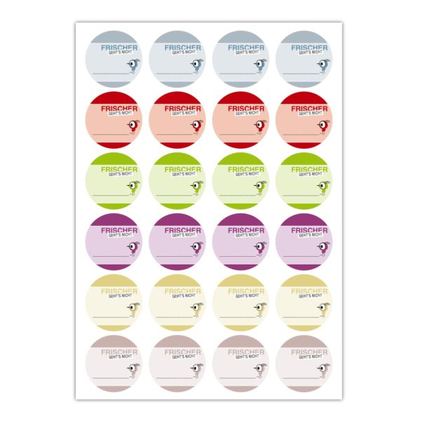 Kartenkaufrausch Sticker in multicolor: leckere Vogel Aufkleber